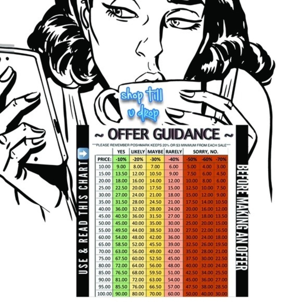 Offer Guide